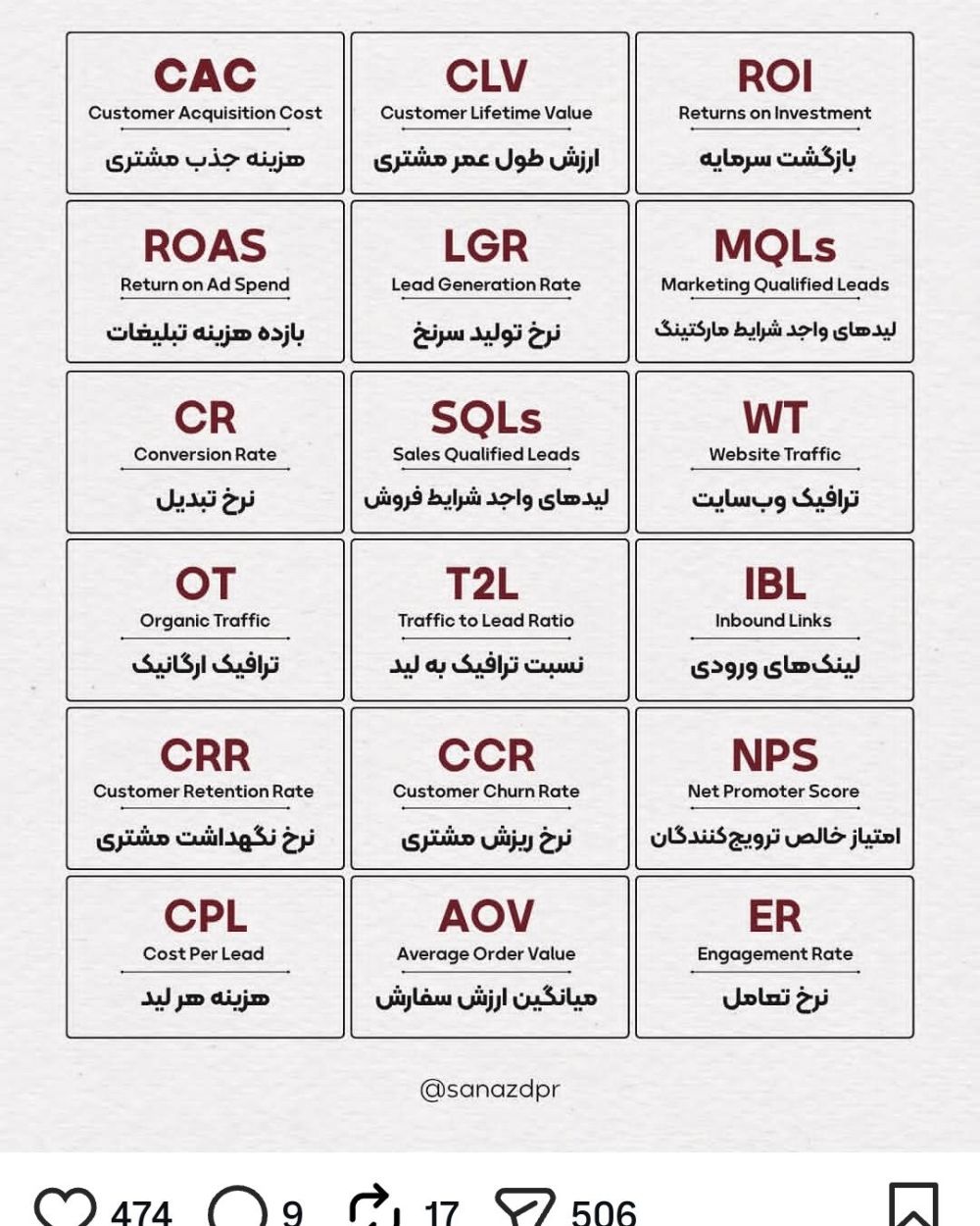 لینک ویترین